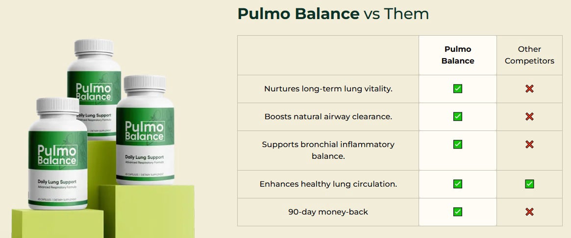 Pulmo Balance